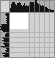 Japanese crossword &laquo;Brest&raquo;