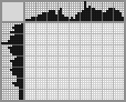 Japanese crossword &laquo;Brittany&raquo;