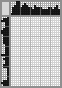 Japanese crossword &laquo;Brakedance&raquo;
