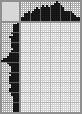 Japanese crossword «Leonid Brezhnev» Japanese crossword «Leonid Brezhnev»