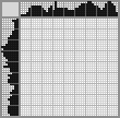 Japanese crossword &laquo;Shaving&raquo;