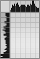 Japanese crossword &laquo;Brodskaya Lidia Isaakovna - Artist&raquo;