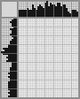 Japanese crossword &laquo;Brodsky Joseph Alexandrovich&raquo;
