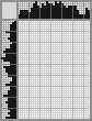Japanese crossword &laquo;Brodsky Isaac Israilevich, self -portrait&raquo;
