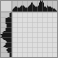 Japanese crossword «Tramp ("Lady and the Tramp")» Japanese crossword «Tramp ("Lady and the Tramp")»
