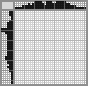 Japanese crossword &laquo;Broccoli&raquo;