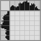 Japanese crossword «Broccoli» Japanese crossword «Broccoli»