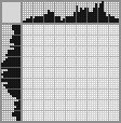 Japanese crossword «Cingulata» Japanese crossword «Cingulata»