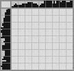 Japanese crossword «Dasypodidae» Japanese crossword «Dasypodidae»