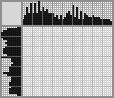 Japanese crossword «Armadillo» Japanese crossword «Armadillo»