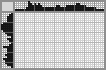 Japanese crossword &laquo;Battleship&raquo;