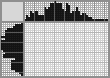Japanese crossword «Armadillo» Japanese crossword «Armadillo»