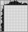 Japanese crossword «Bronnikov Fyodor Andreevich, self-portrait» Japanese crossword «Bronnikov Fyodor Andreevich, self-portrait»