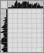 Japanese crossword «Bronnikov Fedor Andreevich (self-portrait)» Japanese crossword «Bronnikov Fedor Andreevich (self-portrait)»