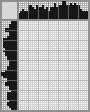 Japanese crossword «Roll» Japanese crossword «Roll»