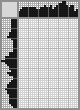 Japanese crossword «Bryullov Alexander Pavlovich, work of his bro» Japanese crossword «Bryullov Alexander Pavlovich, work of his bro»