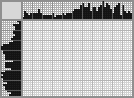 Japanese crossword &laquo;Brun by Strugatsky&raquo;