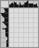 Japanese crossword «Brunette» Japanese crossword «Brunette»
