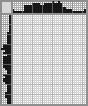 Japanese crossword «Brunette» Japanese crossword «Brunette»