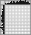 Japanese crossword «Brunette girl» Japanese crossword «Brunette girl»