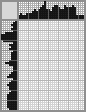 Japanese crossword «Bruce Lee» Japanese crossword «Bruce Lee»