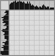 Japanese crossword «Bruce W. Timm - Joker» Japanese crossword «Bruce W. Timm - Joker»