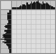 Japanese crossword &laquo;Bruce W. Timm - Joker 2000&raquo;