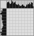 Japanese crossword «Bruce W. Timm - Poison Ivy» Japanese crossword «Bruce W. Timm - Poison Ivy»