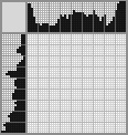 Japanese crossword «Bruce W. Timm - Zatanna» Japanese crossword «Bruce W. Timm - Zatanna»