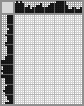 Japanese crossword &laquo;Bruce Willis&raquo;