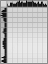 Japanese crossword &laquo;Bruce Willis&raquo;