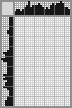 Japanese crossword «Bryusov Valery Yakovlevich» Japanese crossword «Bryusov Valery Yakovlevich»