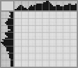 Japanese crossword «Boo! Are you scared?» Japanese crossword «Boo! Are you scared?»