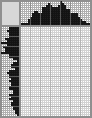 Japanese crossword &laquo;Buddhahood&raquo;
