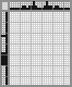 Japanese crossword «Buddah» Japanese crossword «Buddah»