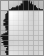 Japanese crossword &laquo;Buddha&raquo;