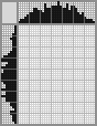 Japanese crossword &laquo;Alarm&raquo;