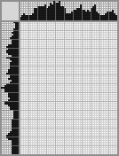 Japanese crossword &laquo;Young Gypsy&raquo;