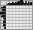 Japanese crossword «Bouquet» Japanese crossword «Bouquet»