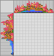 Japanese crossword «Bouquet» Japanese crossword «Bouquet»