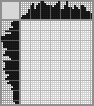 Japanese crossword «Bouquet of wild flowers» Japanese crossword «Bouquet of wild flowers»