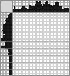 Japanese crossword «Bouquet of wild flowers» Japanese crossword «Bouquet of wild flowers»