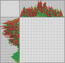 Japanese crossword &laquo;Bouquet of tulips&raquo;