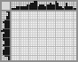 Japanese crossword &laquo;Bulldog&raquo;