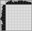 Japanese crossword &laquo;Bulldog&raquo;
