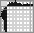 Japanese crossword &laquo;Bulldog&raquo;