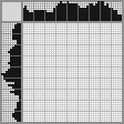 Japanese crossword «Bulldog» Japanese crossword «Bulldog»