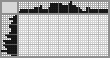Japanese crossword «Bulldog» Japanese crossword «Bulldog»