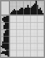 Japanese crossword &laquo;Bulldog&raquo;