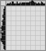Japanese crossword «Bulldog» Japanese crossword «Bulldog»